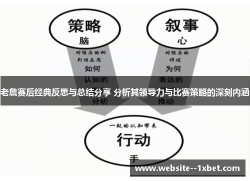 老詹赛后经典反思与总结分享 分析其领导力与比赛策略的深刻内涵 老詹赛后经典反思与总结分享 分析其领导力与比赛策略的深刻内涵