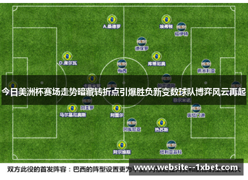 今日美洲杯赛场走势暗藏转折点引爆胜负新变数球队博弈风云再起