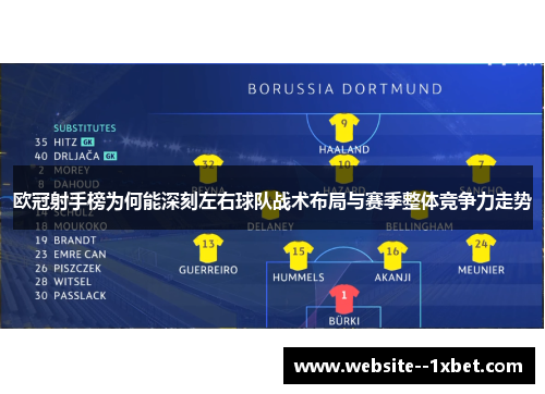 欧冠射手榜为何能深刻左右球队战术布局与赛季整体竞争力走势