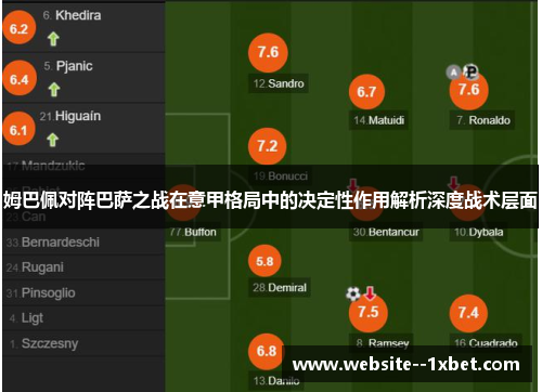 姆巴佩对阵巴萨之战在意甲格局中的决定性作用解析深度战术层面