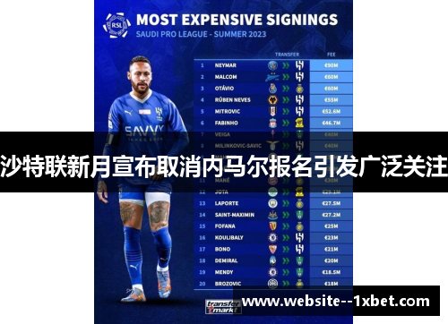 沙特联新月宣布取消内马尔报名引发广泛关注