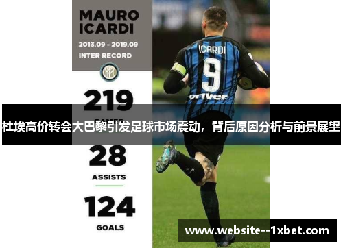 杜埃高价转会大巴黎引发足球市场震动，背后原因分析与前景展望