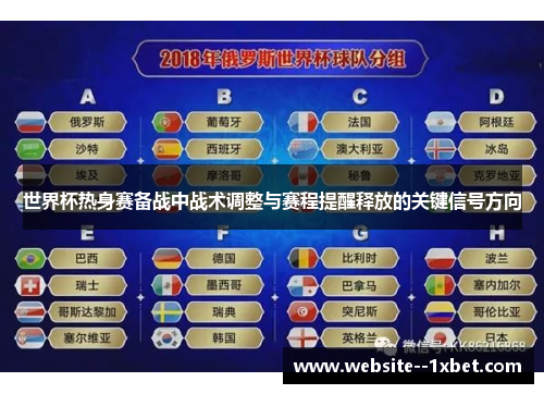 世界杯热身赛备战中战术调整与赛程提醒释放的关键信号方向