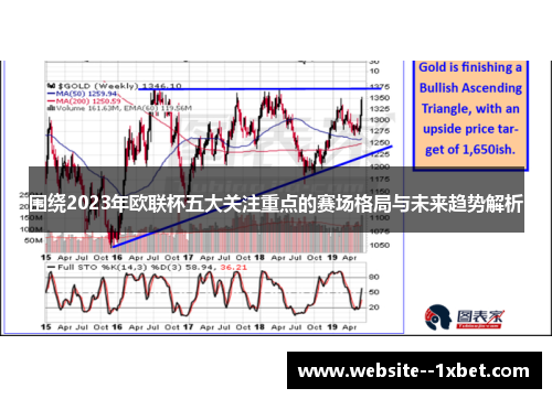 围绕2023年欧联杯五大关注重点的赛场格局与未来趋势解析