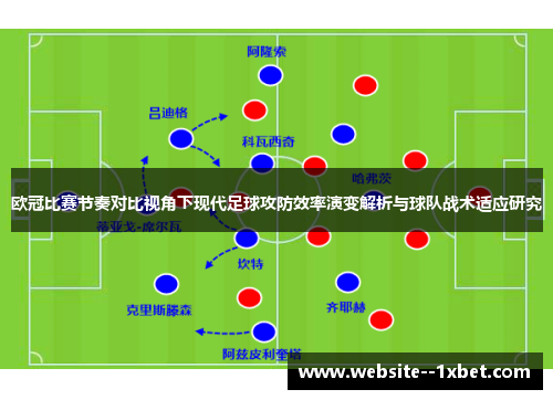 欧冠比赛节奏对比视角下现代足球攻防效率演变解析与球队战术适应研究