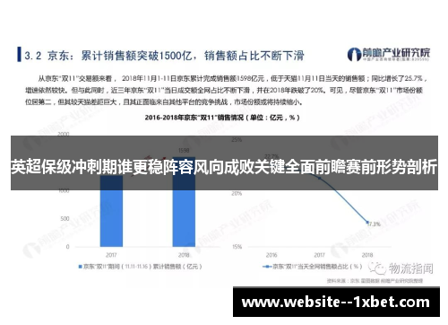 英超保级冲刺期谁更稳阵容风向成败关键全面前瞻赛前形势剖析