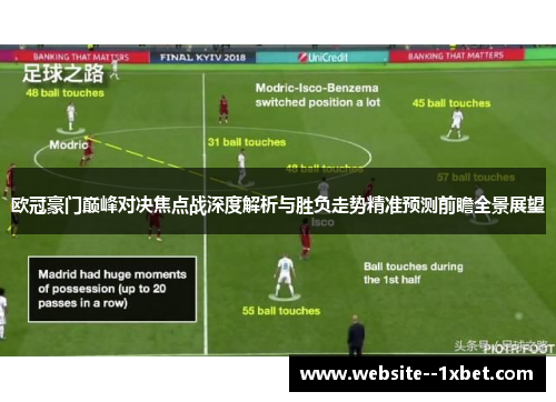欧冠豪门巅峰对决焦点战深度解析与胜负走势精准预测前瞻全景展望 欧冠豪门巅峰对决焦点战深度解析与胜负走势精准预测前瞻全景展望