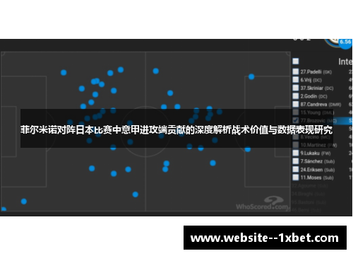 菲尔米诺对阵日本比赛中意甲进攻端贡献的深度解析战术价值与数据表现研究 菲尔米诺对阵日本比赛中意甲进攻端贡献的深度解析战术价值与数据表现研究